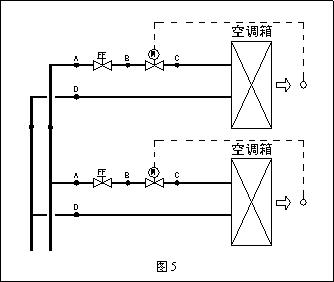 5.gif 動態(tài)流量平衡閥和電動調節(jié)閥組合應用探討
